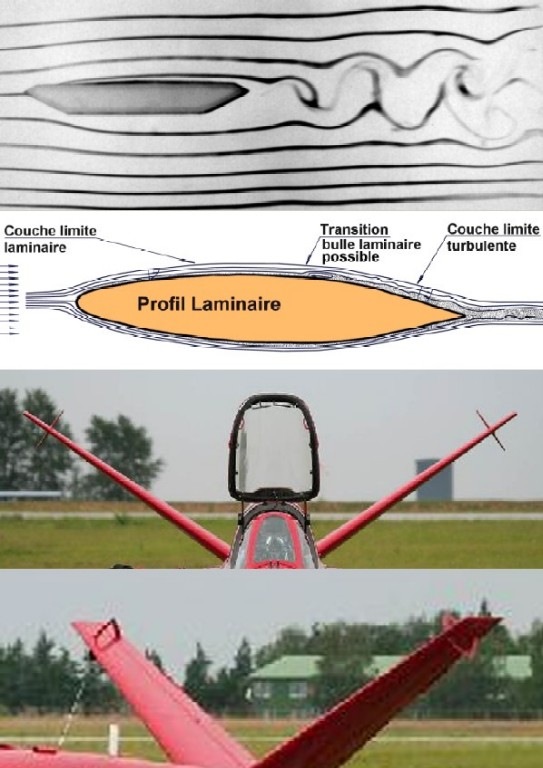 Vortex de von karmann.jpg