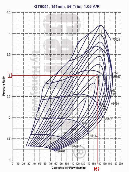 731377-1comp_e_3 bars.jpg