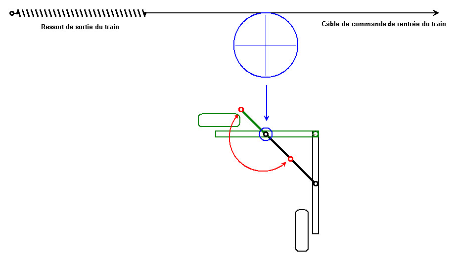 Principe de commande de la bielette de compas.jpg