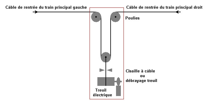 Train Classique.jpg