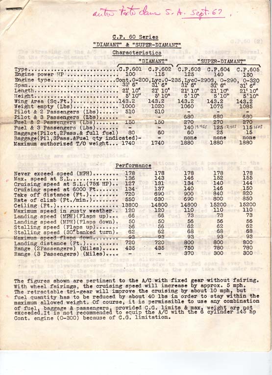 CP 60 Littner specs.jpg