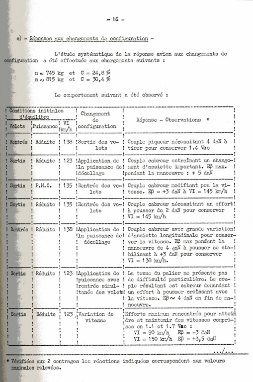 EssaiduDiamantCP605A030_Page_19 [1280x768].jpg