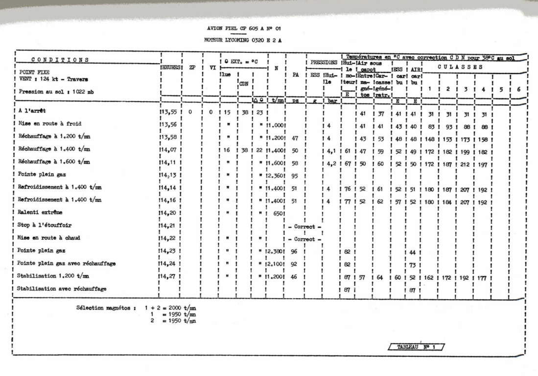 EssaiduDiamantCP605A030_Page_43 [1280x768].jpg