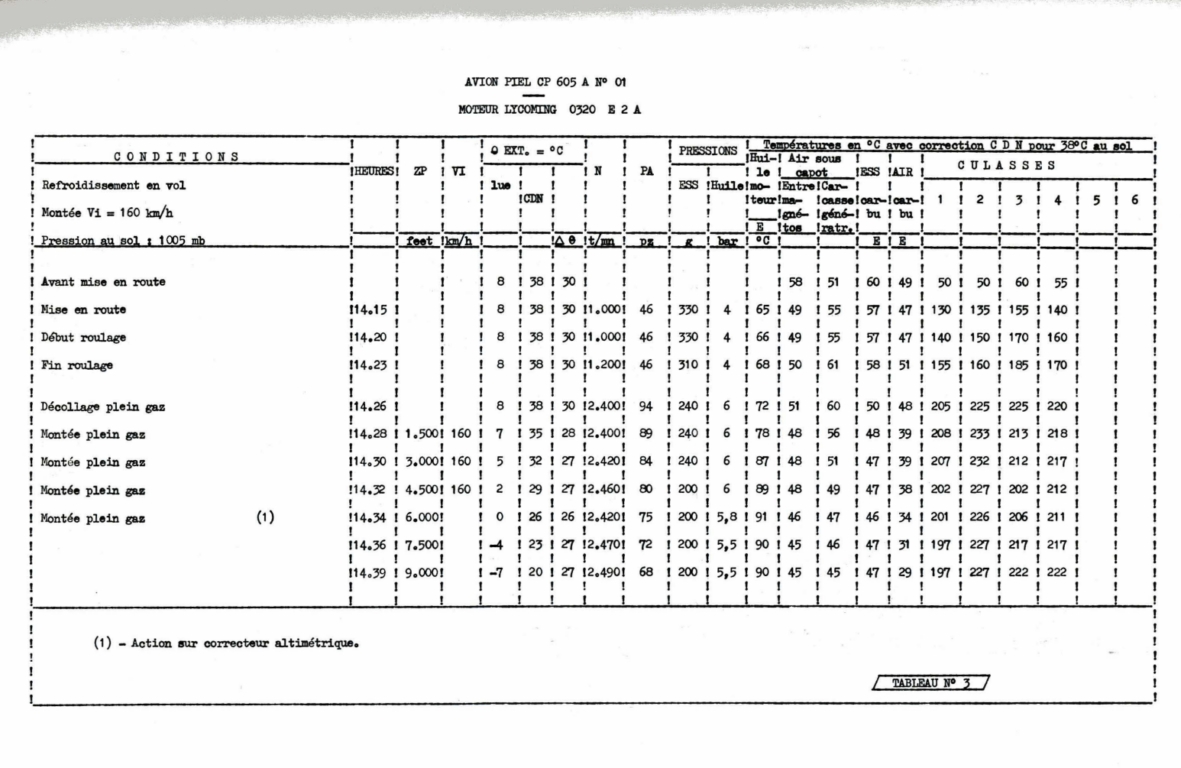 EssaiduDiamantCP605A030_Page_45 [1280x768].jpg