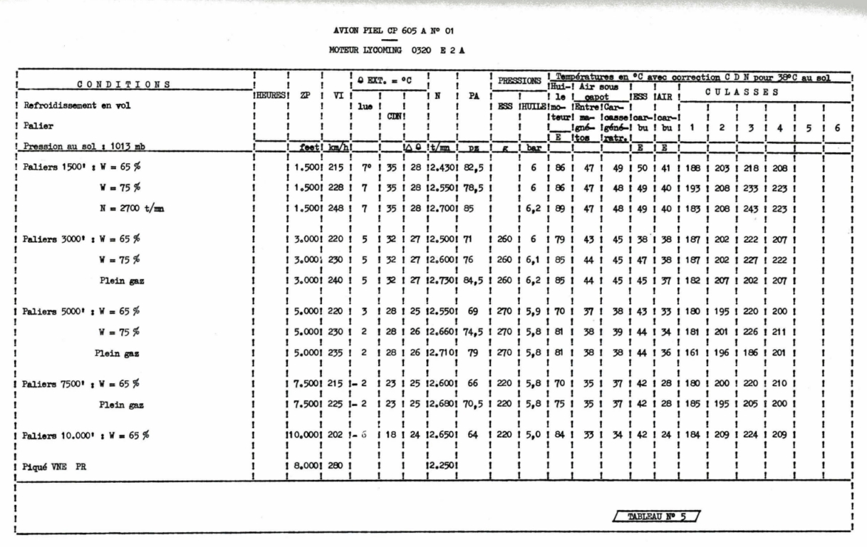 EssaiduDiamantCP605A030_Page_47 [1280x768].jpg