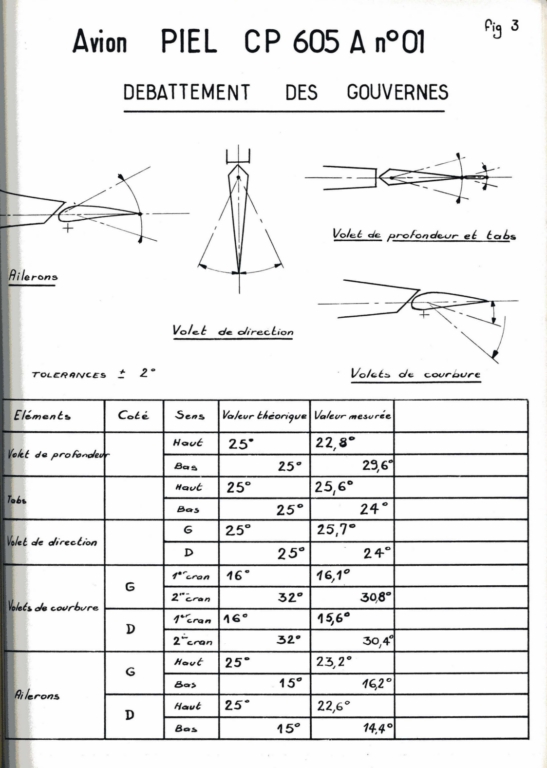 EssaiduDiamantCP605A030_Page_68 [1280x768].jpg