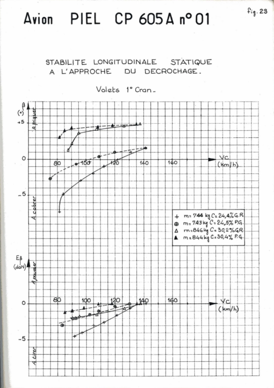 EssaiduDiamantCP605A030_Page_88 [1280x768].jpg