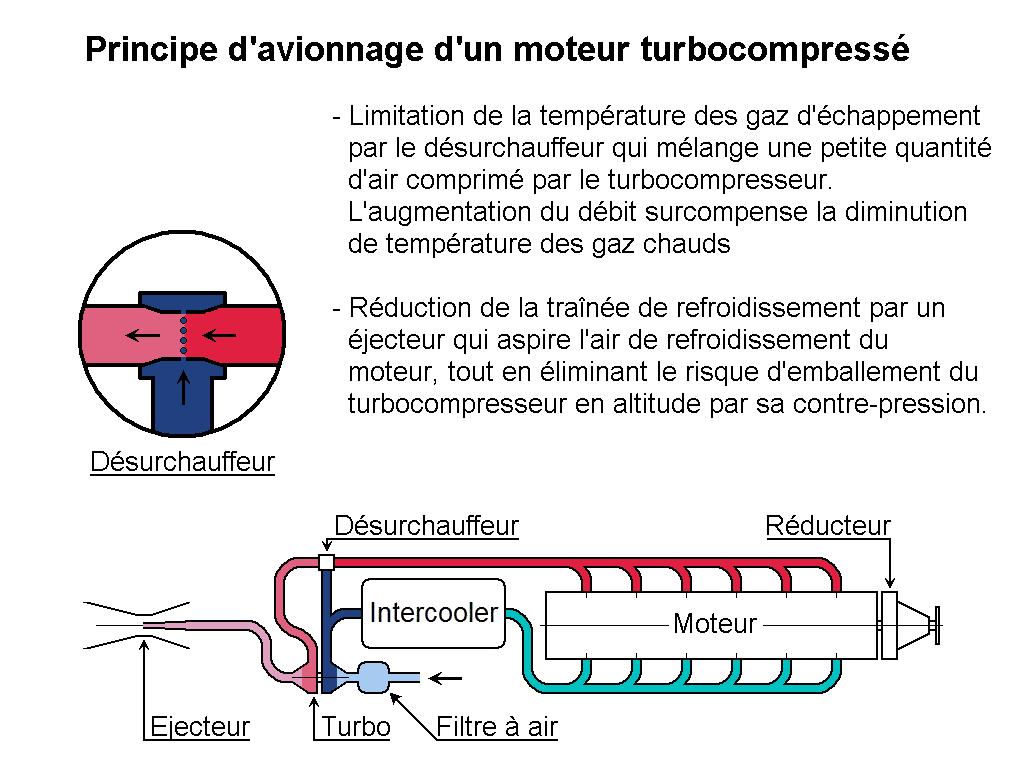 Desurchauffeur turbo.jpg