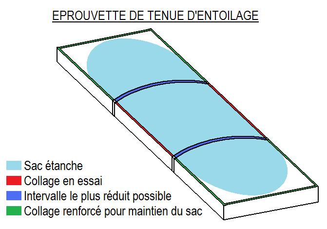 Eprouvette sans effet de bord.jpg