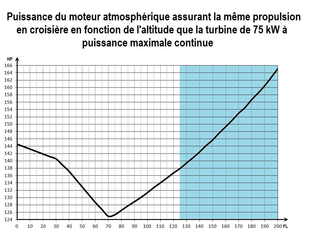 Pmotéquivcrois.jpg