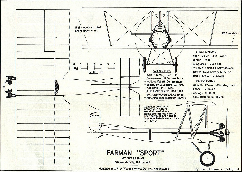 Farman David.jpg